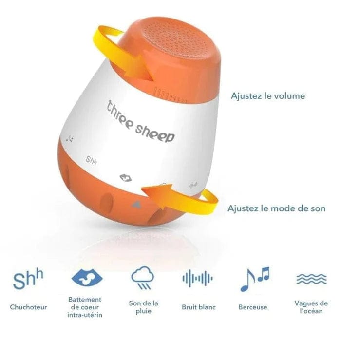 Boite à Musique Bebe Bruit Blanc MobileÉtoilé