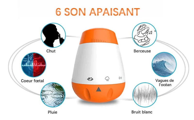 Boite à Musique Bebe Bruit Blanc MobileÉtoilé