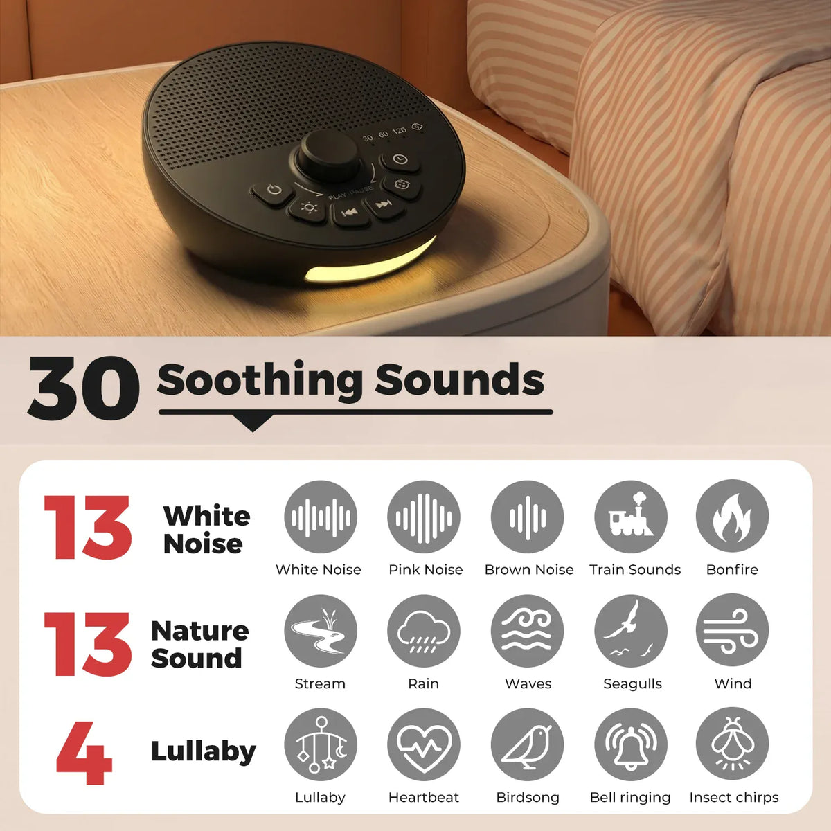 Minuterie programmable du bruiteur de sommeil