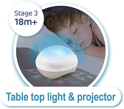 Mobile Bebe Lumineux et Musical MobileÉtoilé